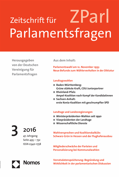 ZParl Zeitschrift für Parlamentsfragen