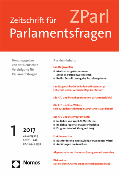 ZParl Zeitschrift für Parlamentsfragen