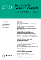 ZPol Zeitschrift für Politikwissenschaft