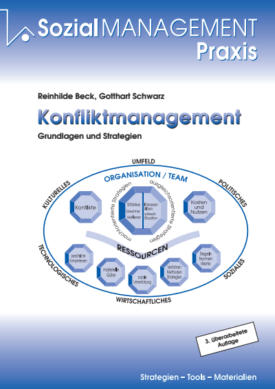 Konfliktmanagement - Nomos eLibrary