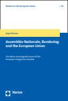 Anja Thomas - Assemblée Nationale, Bundestag and the European Union
