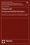 Alexander Weiß - Theorie der Parlamentsöffentlichkeit