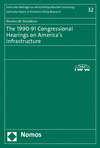 Nicholas W. Balabkins - The 1990-91 Congressional Hearings on America's Infrastructure